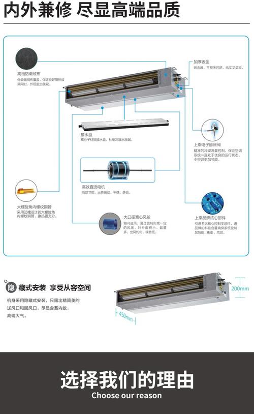 美的玲珑二代中央空调一拖四 寿命长、源头厂家鑫宏涛，一站式选购指南